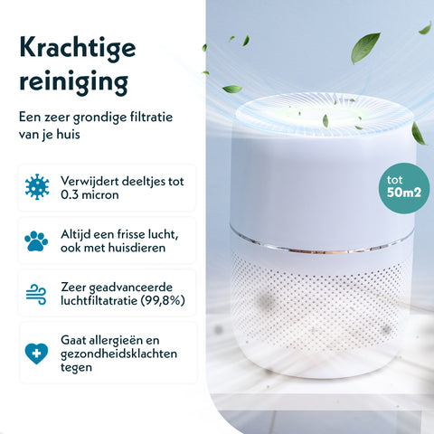 Eziclean® Air Pure 200i Luchtreiniger krachtige reiniging